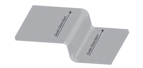 grain flow direction in sheet metal|rolling direction of steel plate.